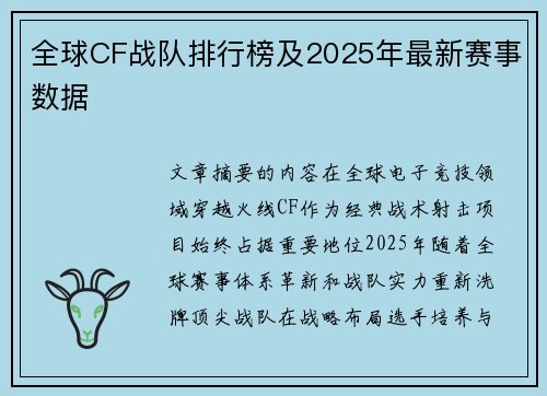 全球CF战队排行榜及2025年最新赛事数据